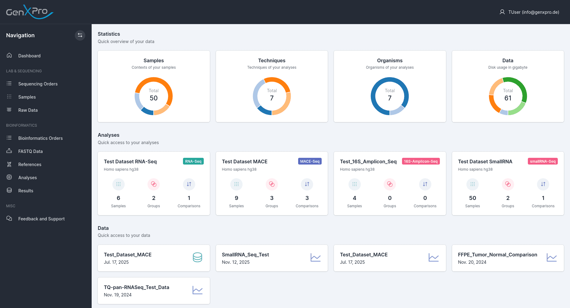 GenXPro dashboard showing project overview and analysis status