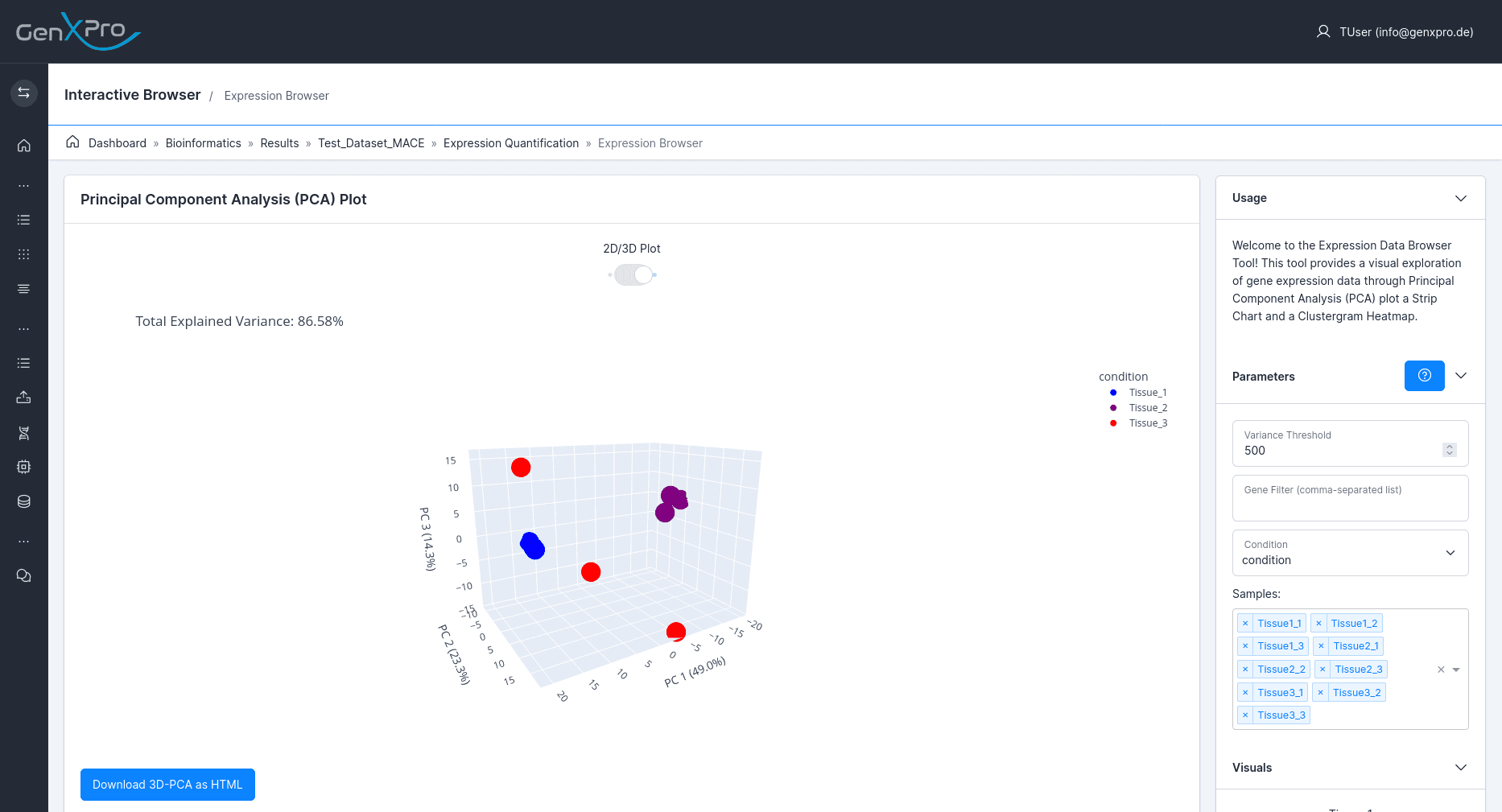 Expression browser with PCA, heatmaps, and strip charts