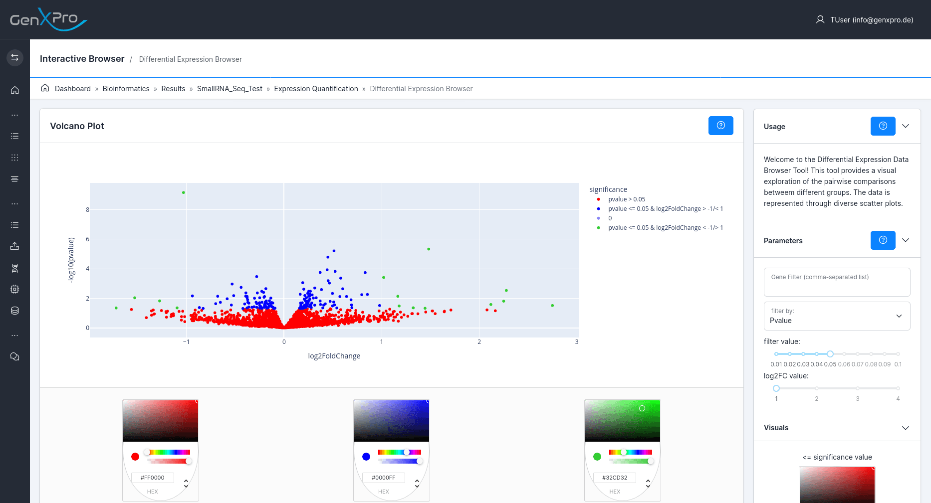 Differential expression browser with volcano and MA plots