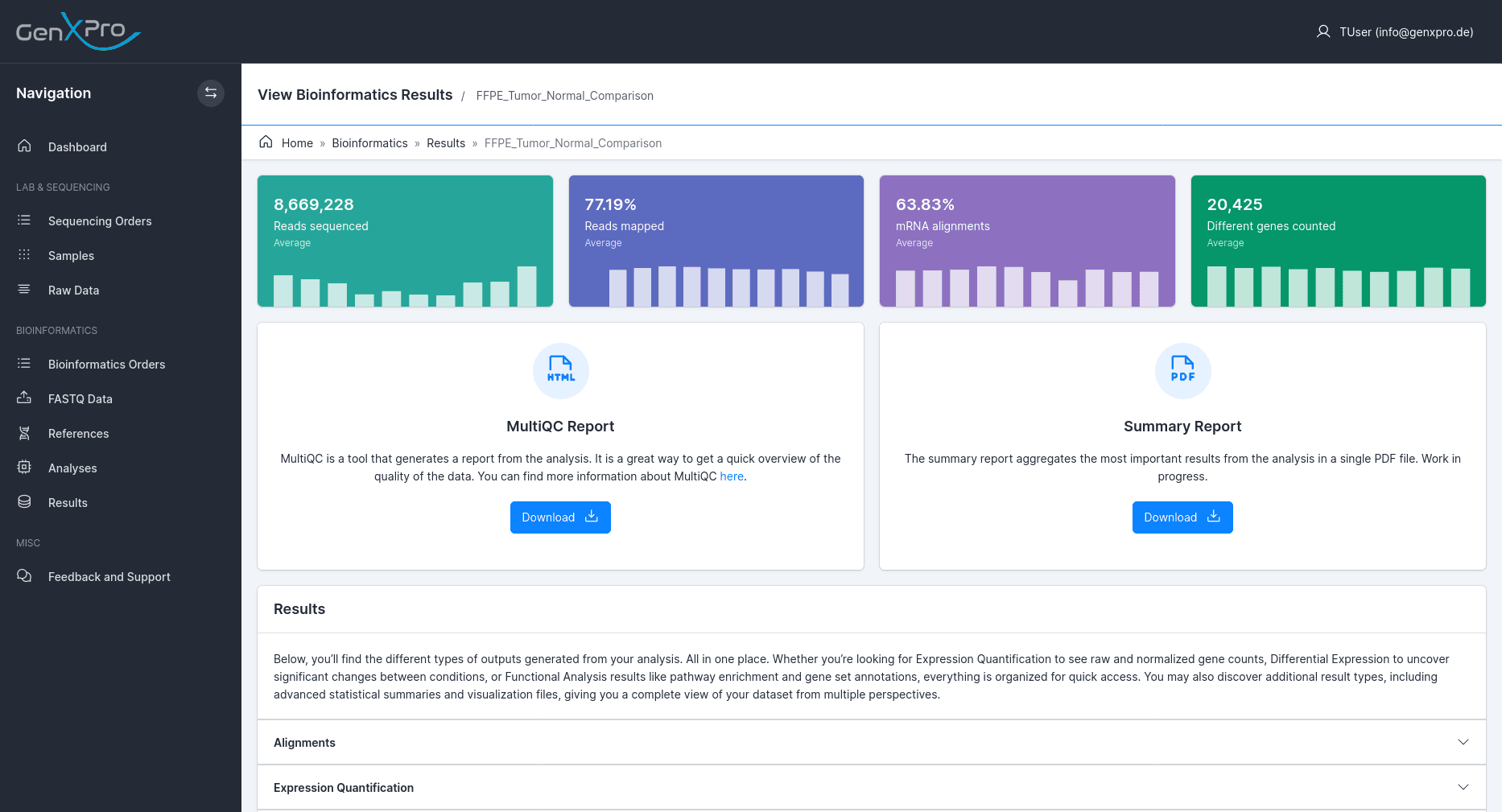 Results access interface showing downloadable analysis outputs